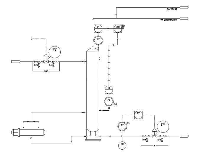 무엇보다 중요한건 안전! – Safety Instrumented System | 20120530 01 회로011