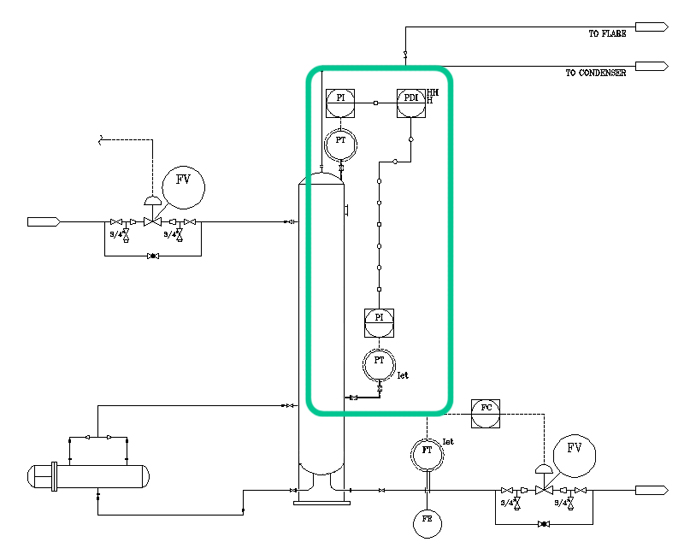 무엇보다 중요한건 안전! – Safety Instrumented System | 20120530 01 회로021