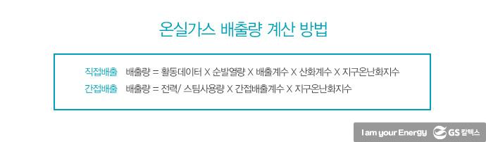 온실가스 가스 감축을 위한 온실가스 인벤토리 | greenhouse gas inventories 표61