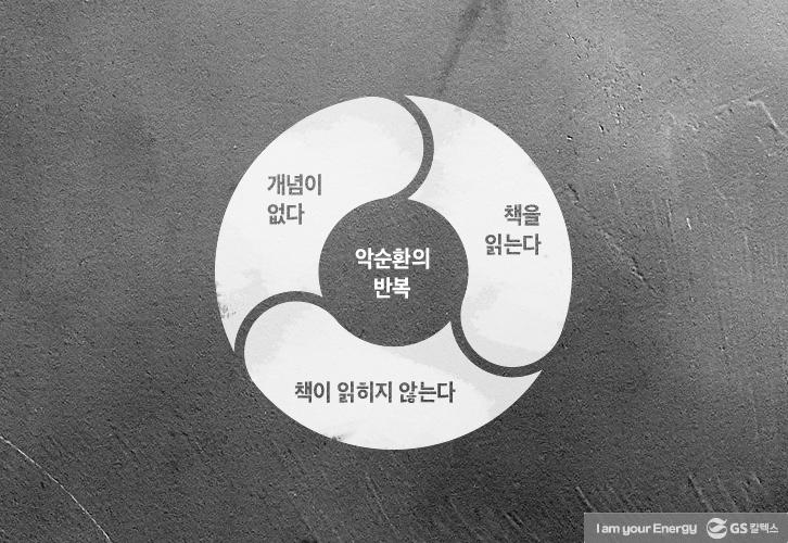 아이디어는 '발상'이 아니라 '연상', 그 5가지 관점 | Themestorytelling 08