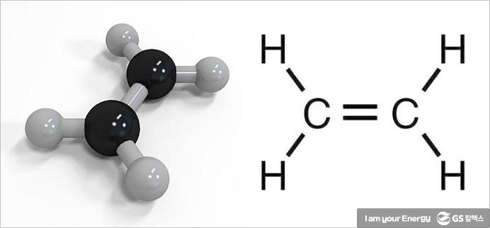 생활 속의 석유화학이야기 – 에틸렌, 석유화학공업의 왕자 | 에틸렌