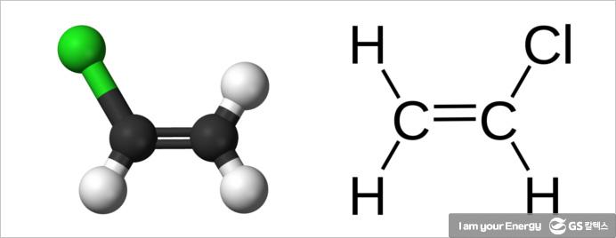 생활 속의 석유화학이야기 – 에틸렌, 석유화학공업의 왕자 | 염화비닐