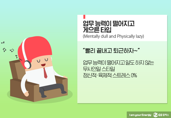 상사와 부하직원, 그 궁합이 궁금하다