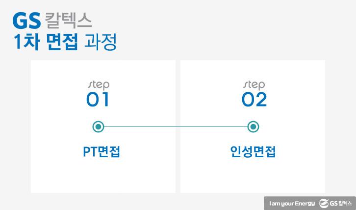 GS칼텍스 면접 준비는 이렇게! - PT면접, 인성면접 | recruit intern interview preparation tips 2017 01 v2 1