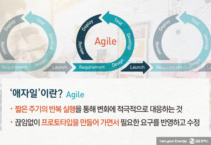 불확실한 경영환경, ‘애자일(Agile)’이 답이다 | 2018 Jan officeIN 04 02 2 1