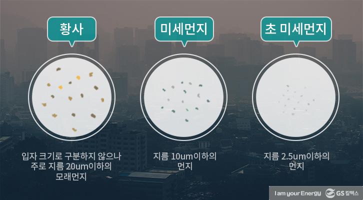 닮은 듯 다른 황사와 미세먼지, 그 차이는 무엇일까? | GSC BP MH 20170227 4 1