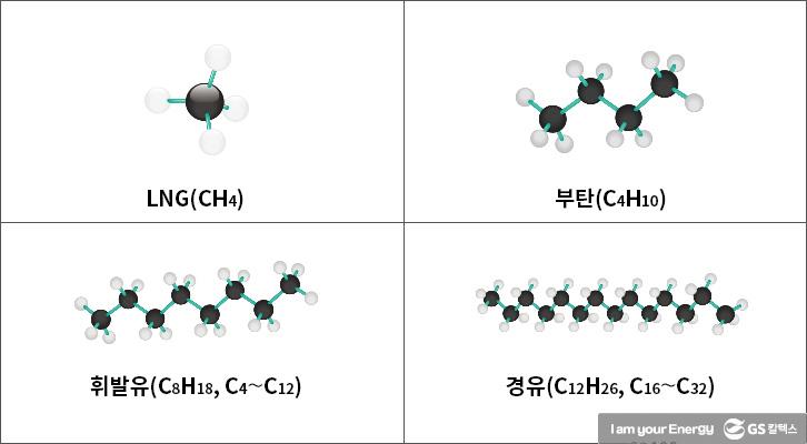 브릿지 에너지 LNG, 제 2 전성시대 맞이하다! | bridge energy lng 1 1