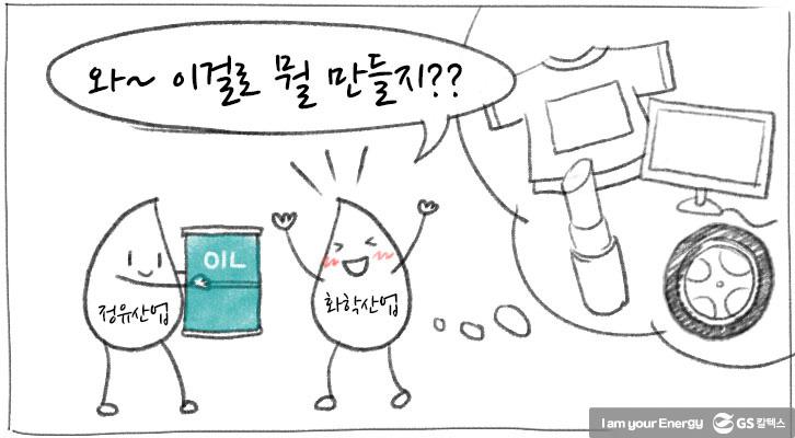 [에너지학개론] 제3강. 정유업과 석유화학 산업은 어떻게 연결되어 있을까? | oil refining petrochemicals 2 1