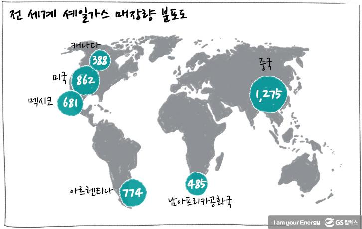 [에너지학개론] 제 9강. 셰일가스의 개발특성과 국제유가 | GSC IL MH shale gas characteristics international oil prices 20181123 02 1