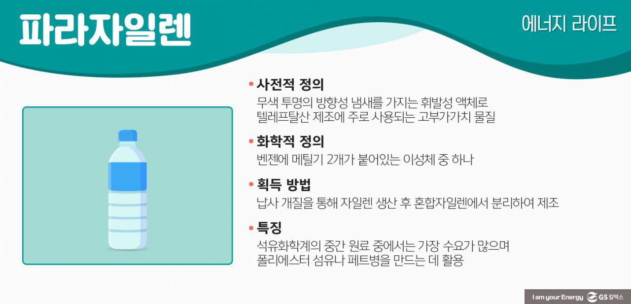 [에너지라이프] 옷도 되고 페트병도 되는, 파라자일렌 | GSC MH energylife product paraxylene 201912 01 1