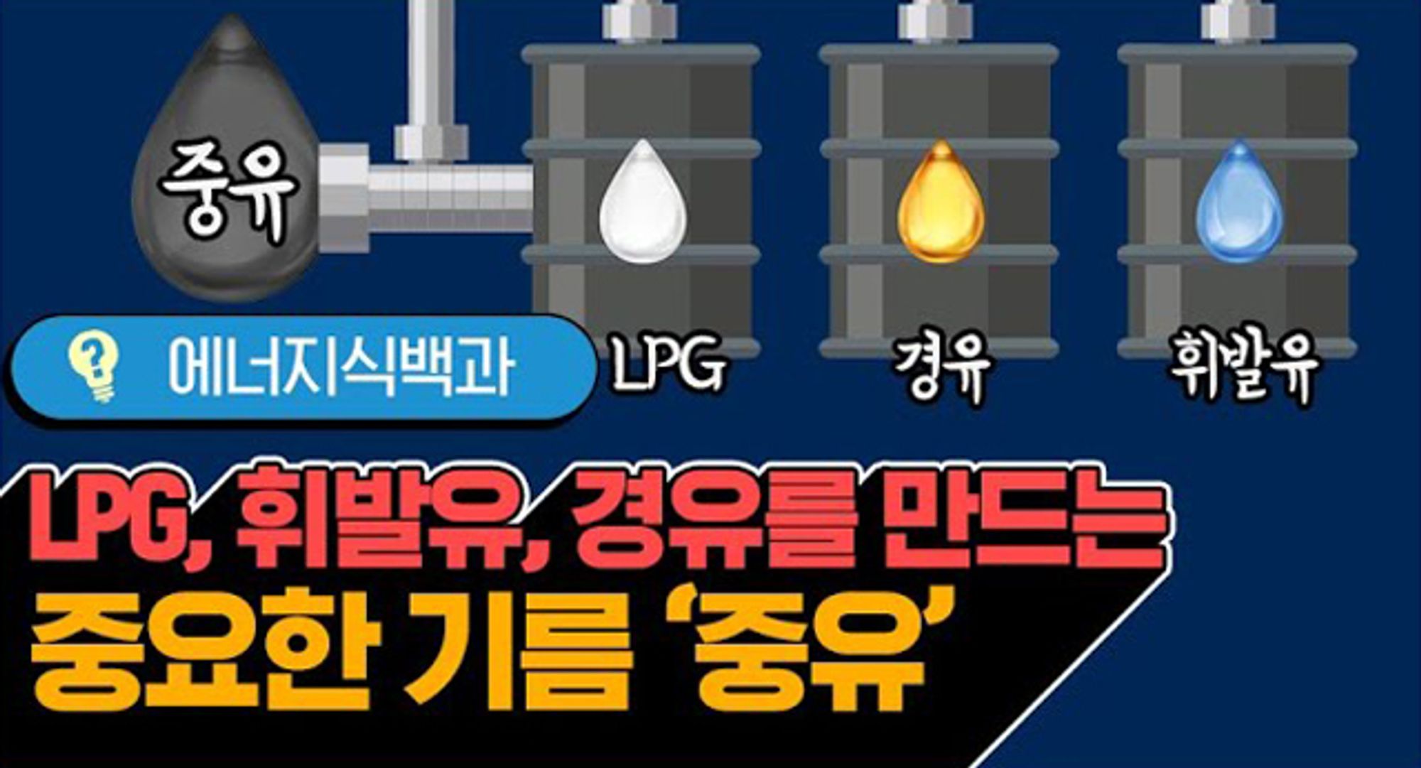 [에너지식백과] 뜨거운 가슴으로 바다를 누볐던 중유, 이제는 제2의 원유로! | video energylife heavyoil 2nd crude oil 202010 F