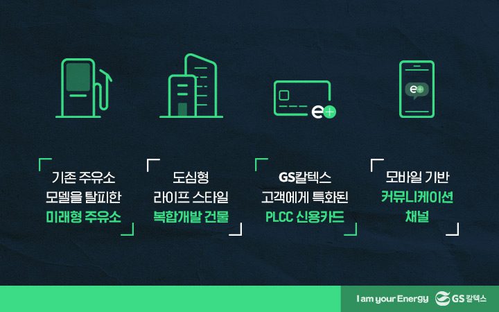 '에너지플러스 허브 삼방'으로 GS칼텍스 미래형 주유소를 선보이다 | energy plus hub sambang 02