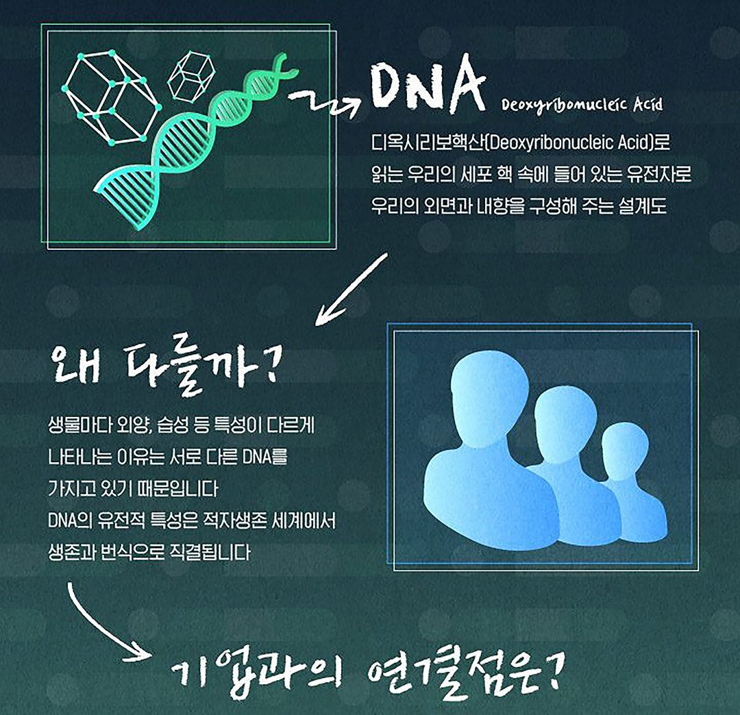 에너지 기업으로서의 ‘변화’와 ‘확장’의 의지를 담은 GS칼텍스 ‘energy plus’