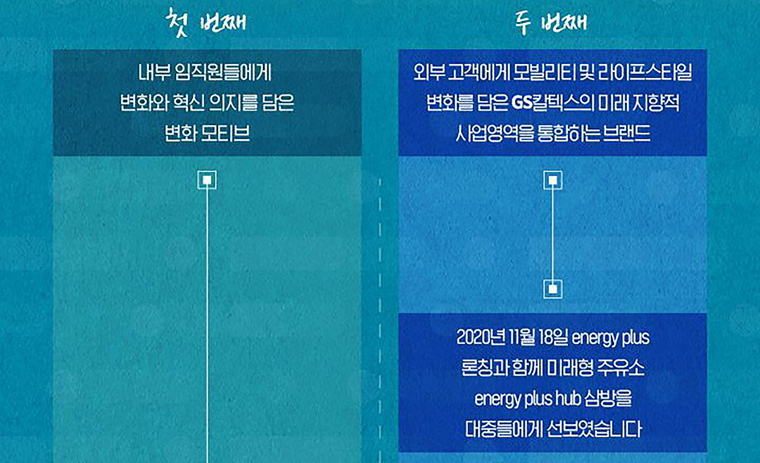 에너지 기업으로서의 ‘변화’와 ‘확장’의 의지를 담은 GS칼텍스 ‘energy plus’