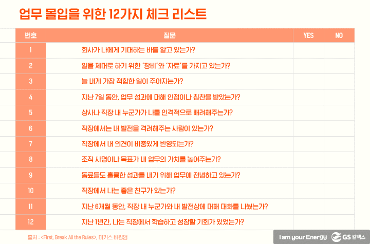 직원 경험(Employee Experience)을 통해 조직 몰입(Organization Engagement)을... 소속감(Belongings) : 안정감(Comfort) - 연결성(Connection) - 기여성(Contribution) | magazine employee experience to organization engagement 03