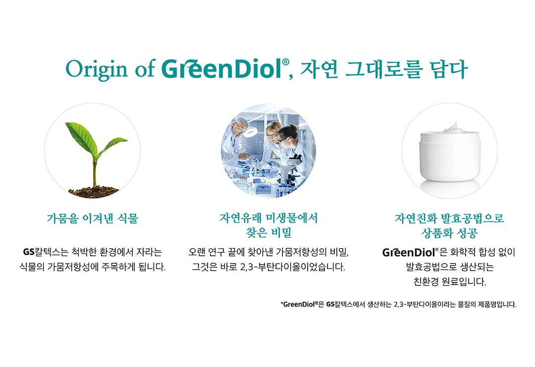 GreenDiol, 자연 그대로를 담다 | 20210715 02 01 02