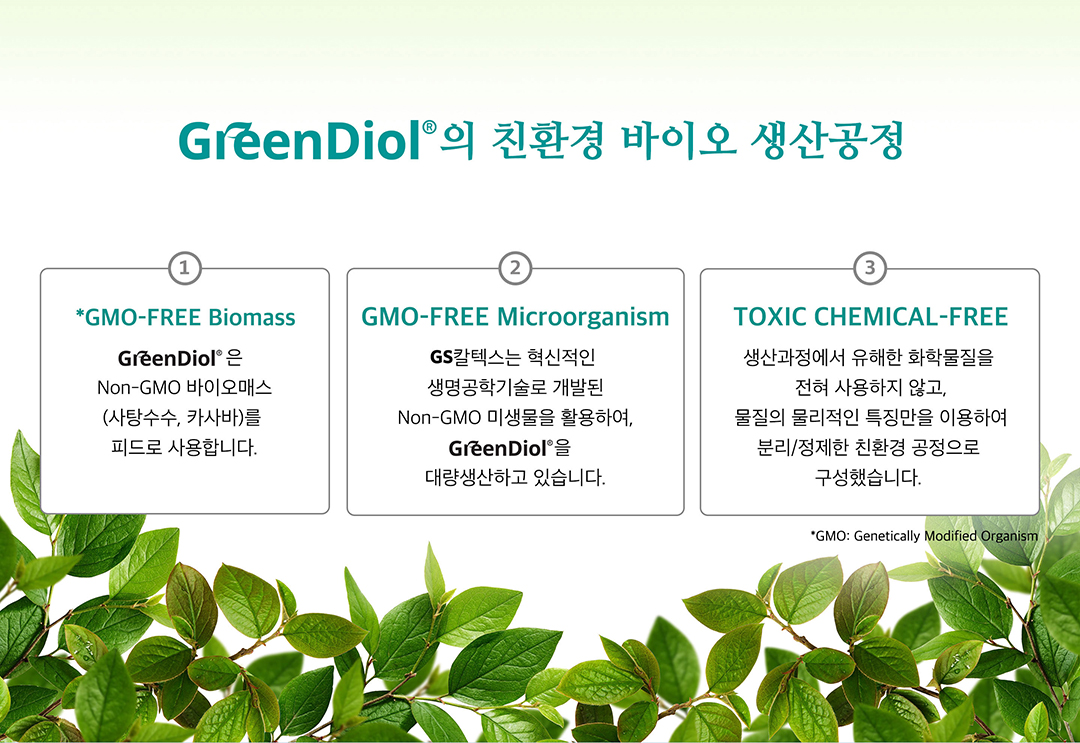 GreenDiol, 자연 그대로를 담다 | 20210715 02 01 03