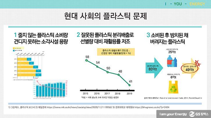 얼쑤팀