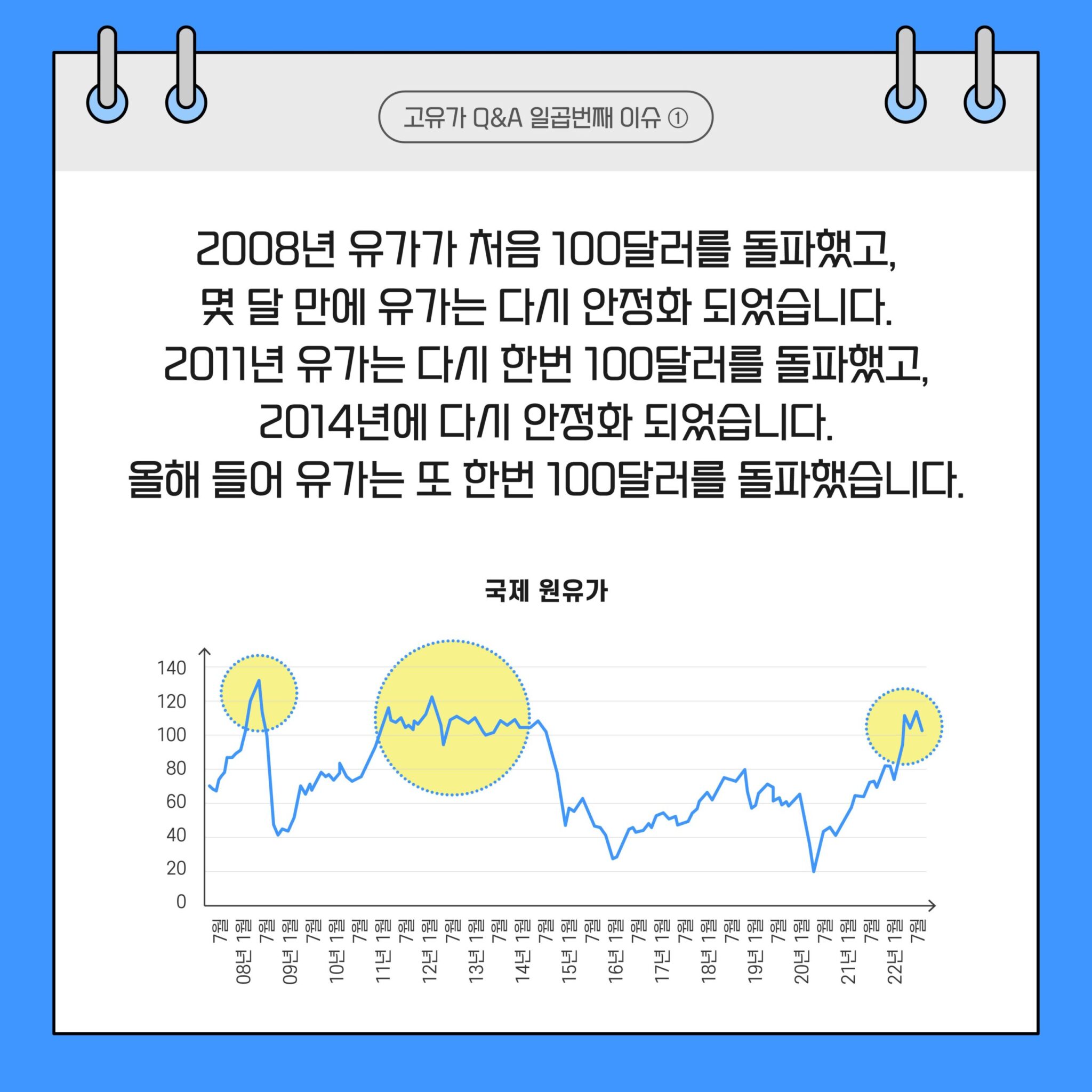 고유가 Q&A 시리즈 3. 2022년 고유가 이슈 4 20220825_GSC_고유가 카드뉴스 Q7_대지 2