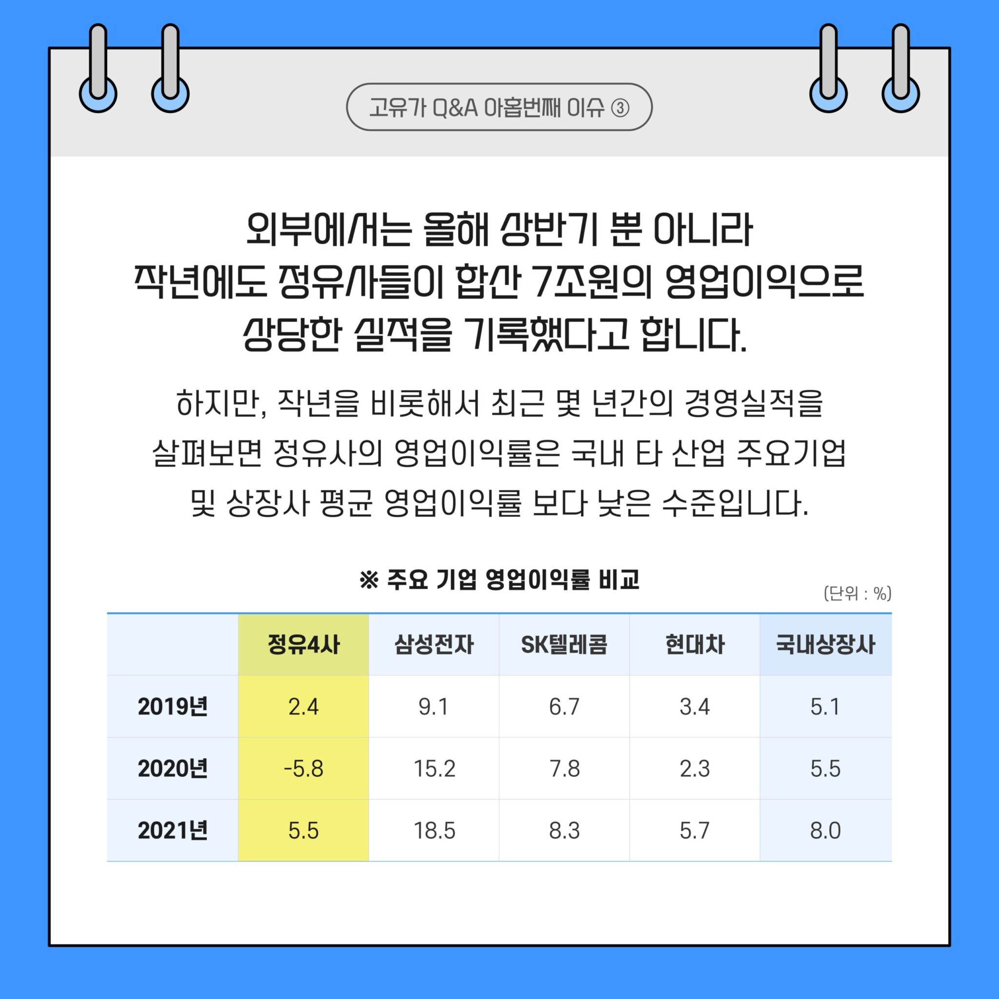 올해 상반기 뿐 아니라, 작년에도 정유사들이 합산 7조원의 영업이익으로 상당한 실적을 기록했다고 본다.