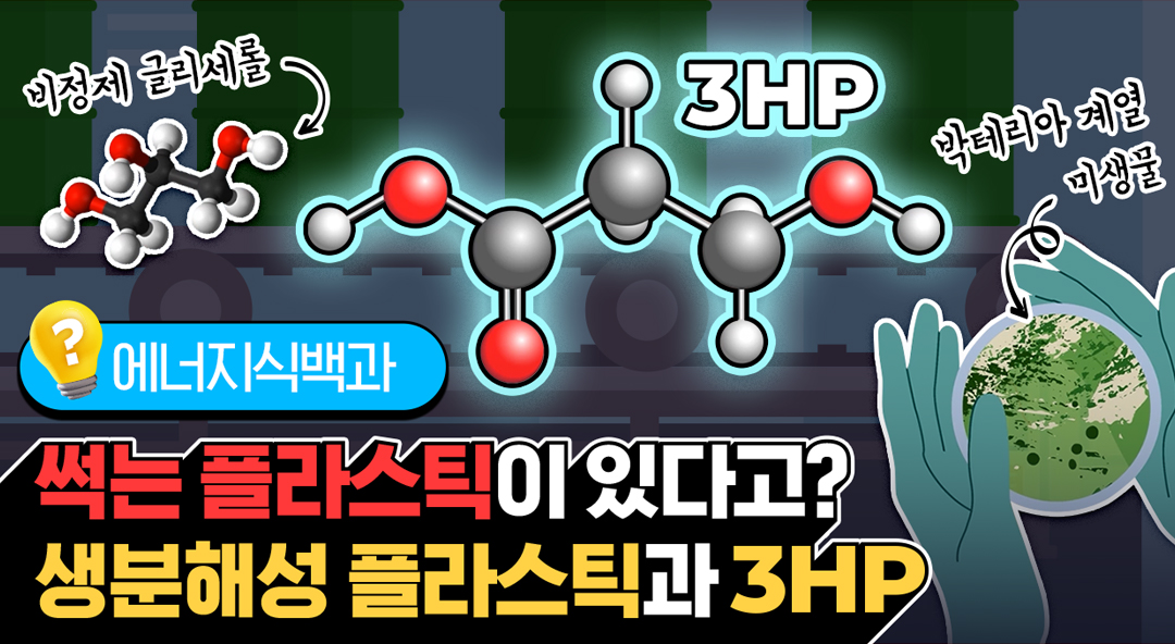 [에너지식백과] 썩는 플라스틱이 있다? 🌱생분해성 플라스틱과 3HP | 20221107 01 00 F