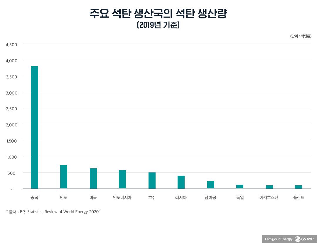 탄소중립과 재생에너지 확대는 한국에 어떤 의미인가?(상) | 20210628 02 03