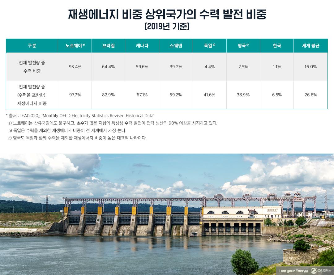 탄소중립과 재생에너지 확대는 한국에 어떤 의미인가?(상) | 20210628 02 07