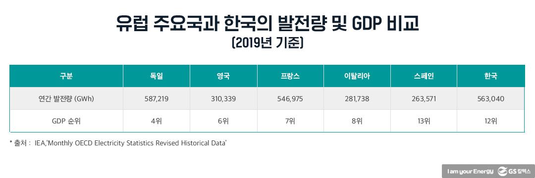 탄소중립과 재생에너지 확대는 한국에 어떤 의미인가?(상) | 20210628 02 08