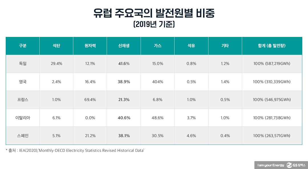 탄소중립과 재생에너지 확대는 한국에 어떤 의미인가?(하) | 20210705 02 01