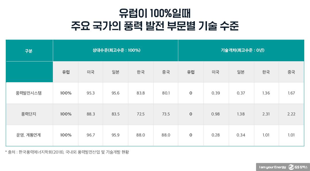 탄소중립과 재생에너지 확대는 한국에 어떤 의미인가?(하) | 20210705 02 03