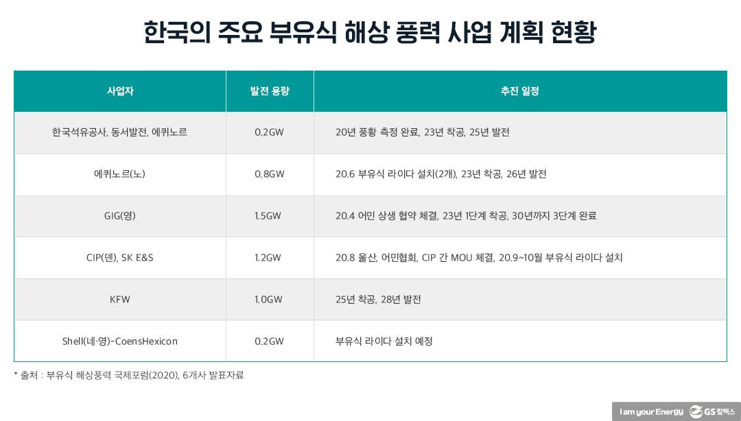 탄소중립과 재생에너지 확대는 한국에 어떤 의미인가?(하) | 20210705 02 07