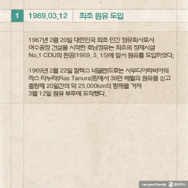 이달의 역사 - 3월 | magazine history march 210304