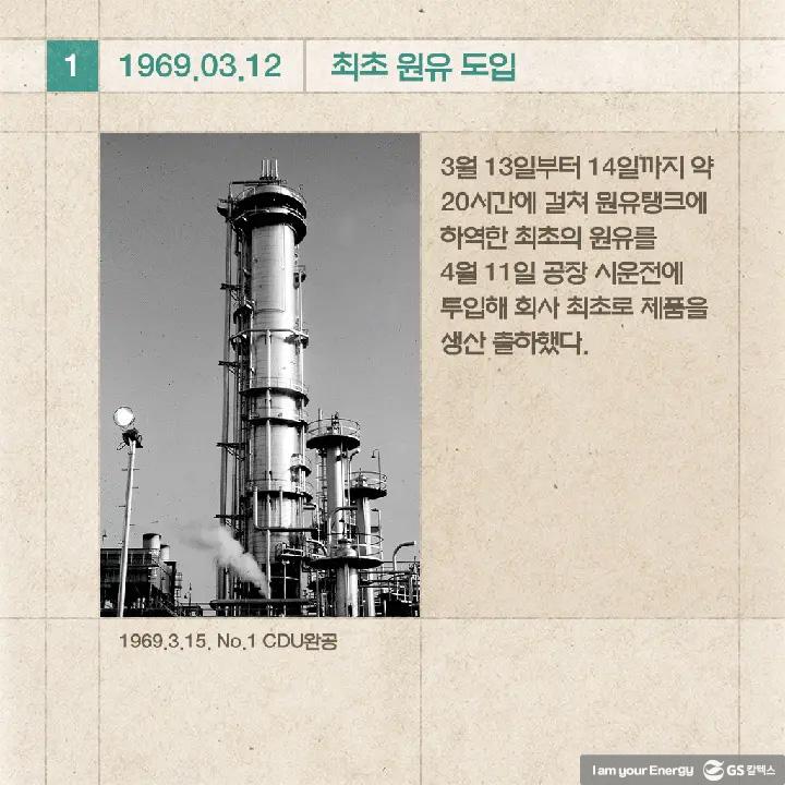 이달의 역사 - 3월 | magazine history march 210305