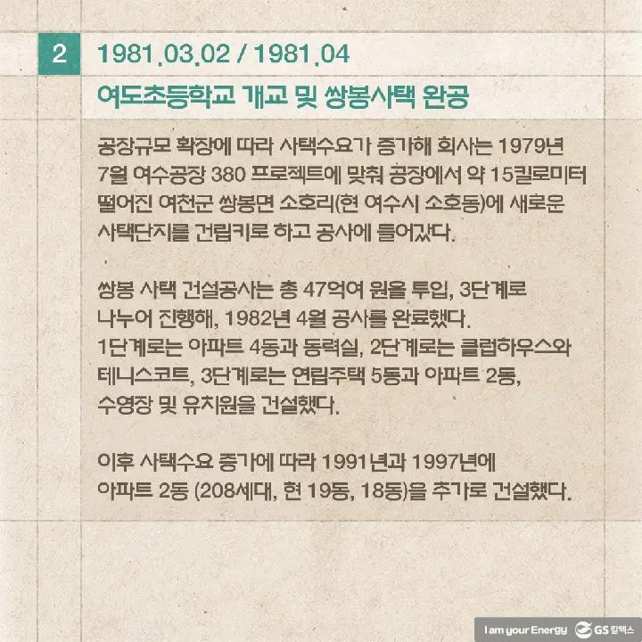 이달의 역사 - 3월 | magazine history march 210307