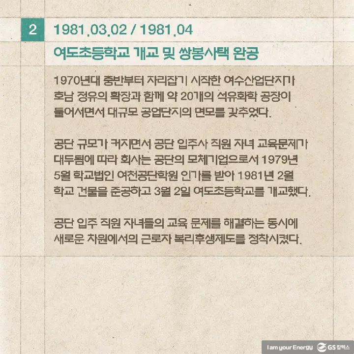 이달의 역사 - 3월 | magazine history march 210309