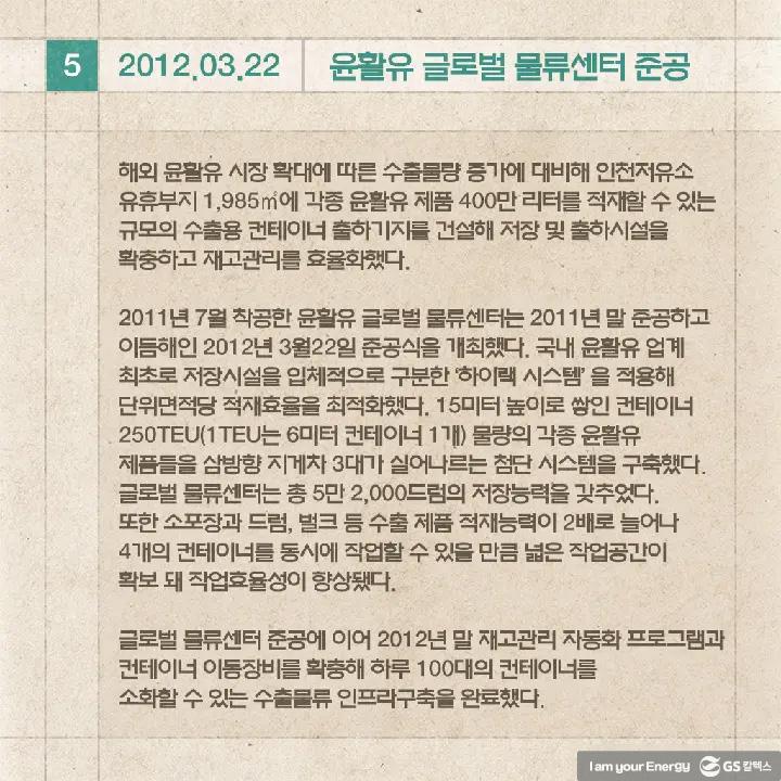 이달의 역사 - 3월 | magazine history march 210317