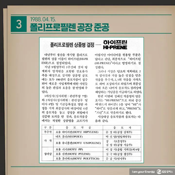 이달의 역사 – 4월 | magazine history april 11