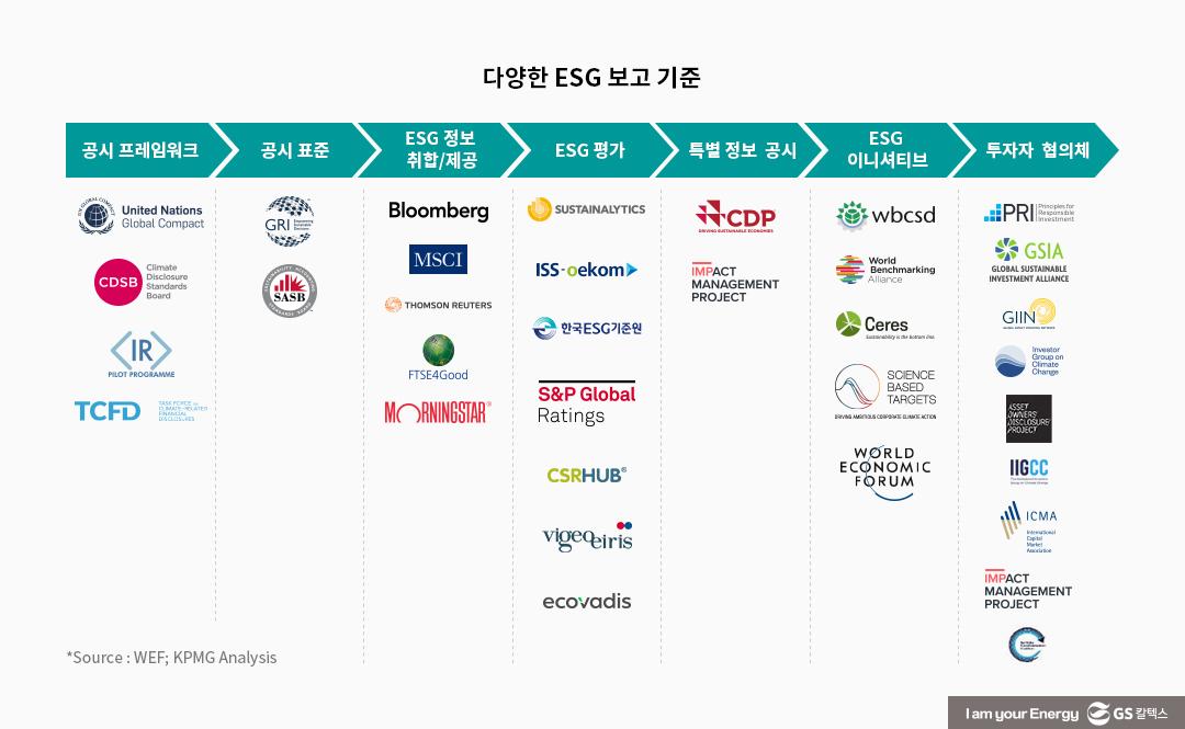 공시혁명: ESG 공시 의무화가 불러올 미래 | 20230522 01 01