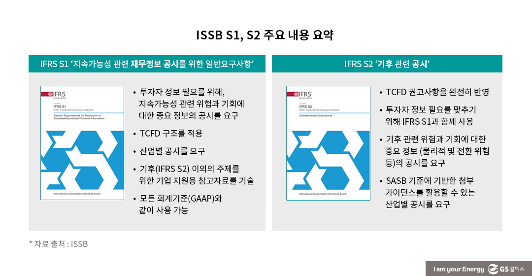 ESG 공시의 변신 : 비재무에서 재무로, PR에서 IR로