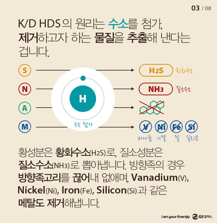 고품질 등경유에 만전을 기하다