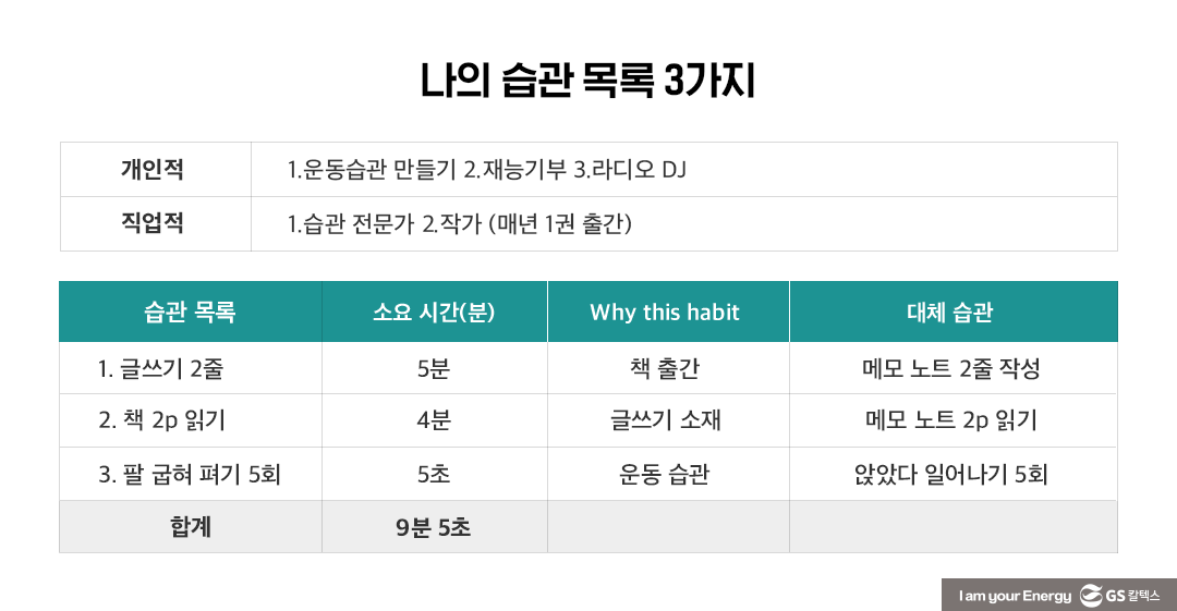 에너지 넘치는 한 해를 보내기 위한 좋은 습관 만들기 TIP