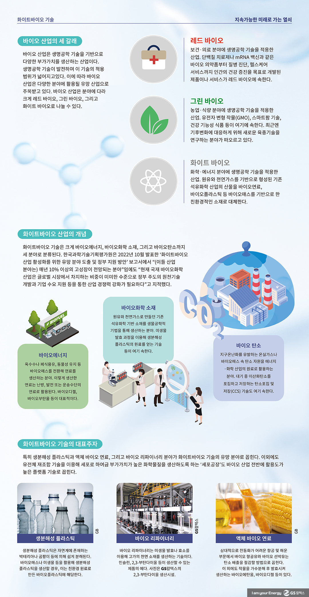 화이트바이오 기술, 지속가능한 미래로 가는 열쇠 | white biotechnology future sustainable 01