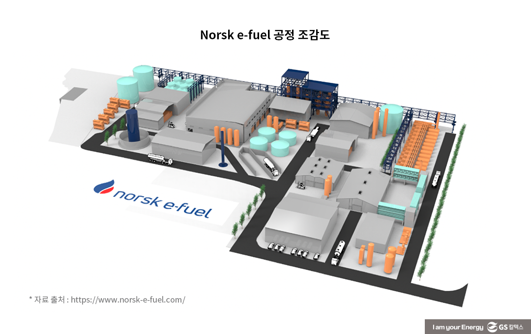 탄소저감에 기여하는 e-Fuel의 미래 전망은?